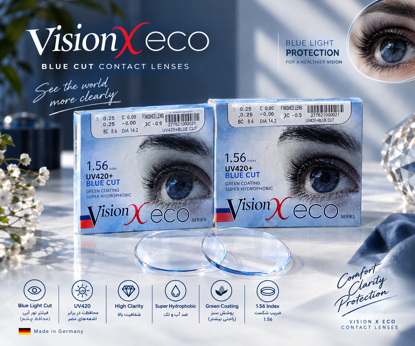 عدسی طبی بلوکات 1.56 ایکس ویژن X.VISION-ECO
